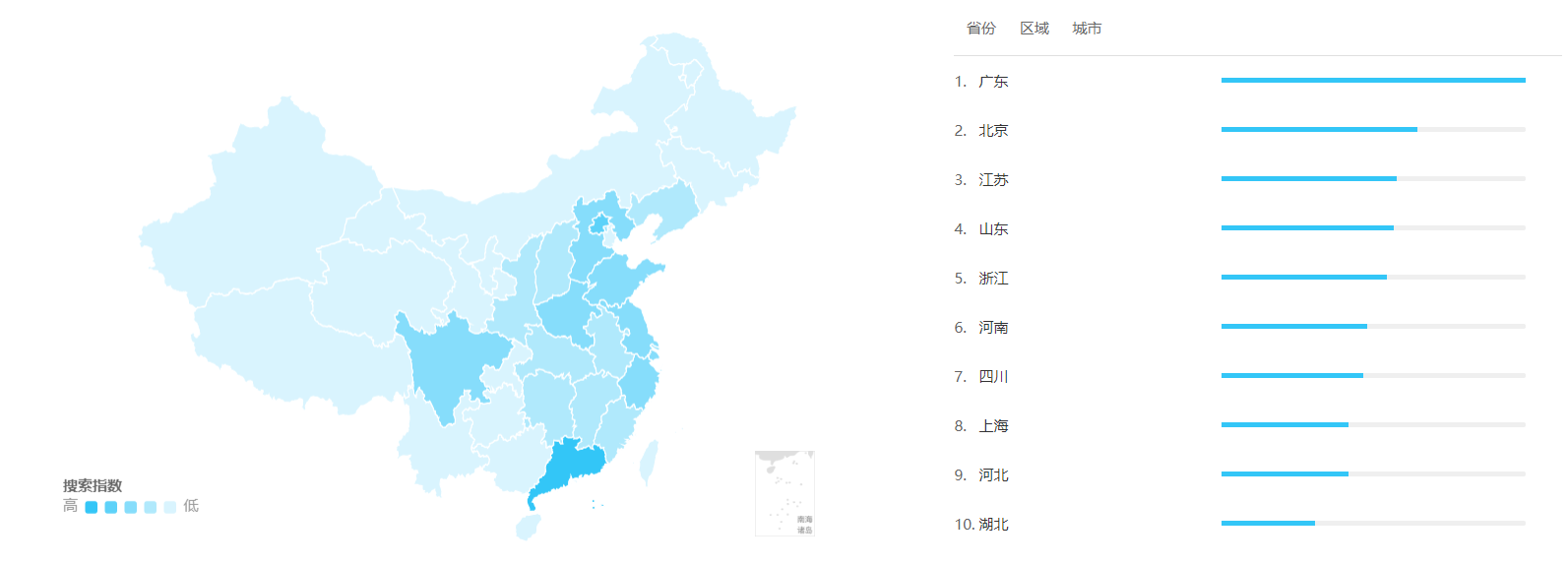 以小见大,从Keep的产品分析中探讨健康类产品该怎么做