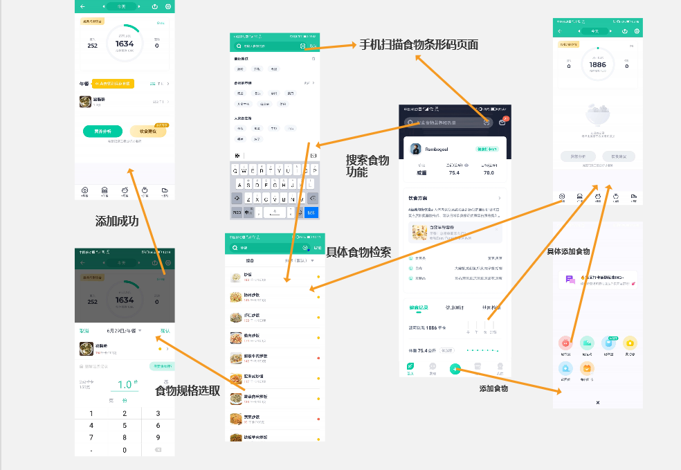以小见大,从Keep的产品分析中探讨健康类产品该怎么做
