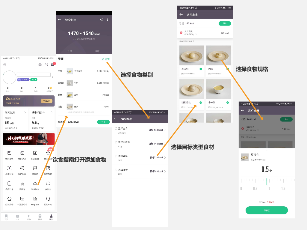 以小见大,从Keep的产品分析中探讨健康类产品该怎么做