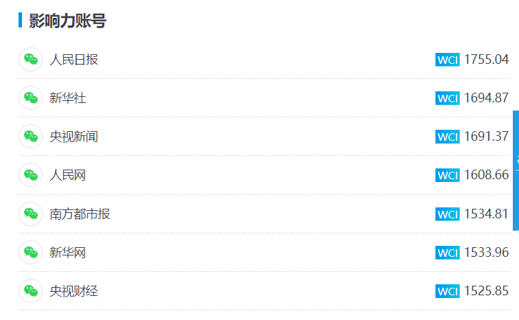 直播带货现在入局晚了吗?看看大数据怎么说