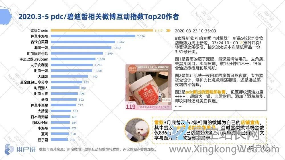 范冰冰同款断货王?万字复盘酒粕面膜开创者pdc碧迪皙