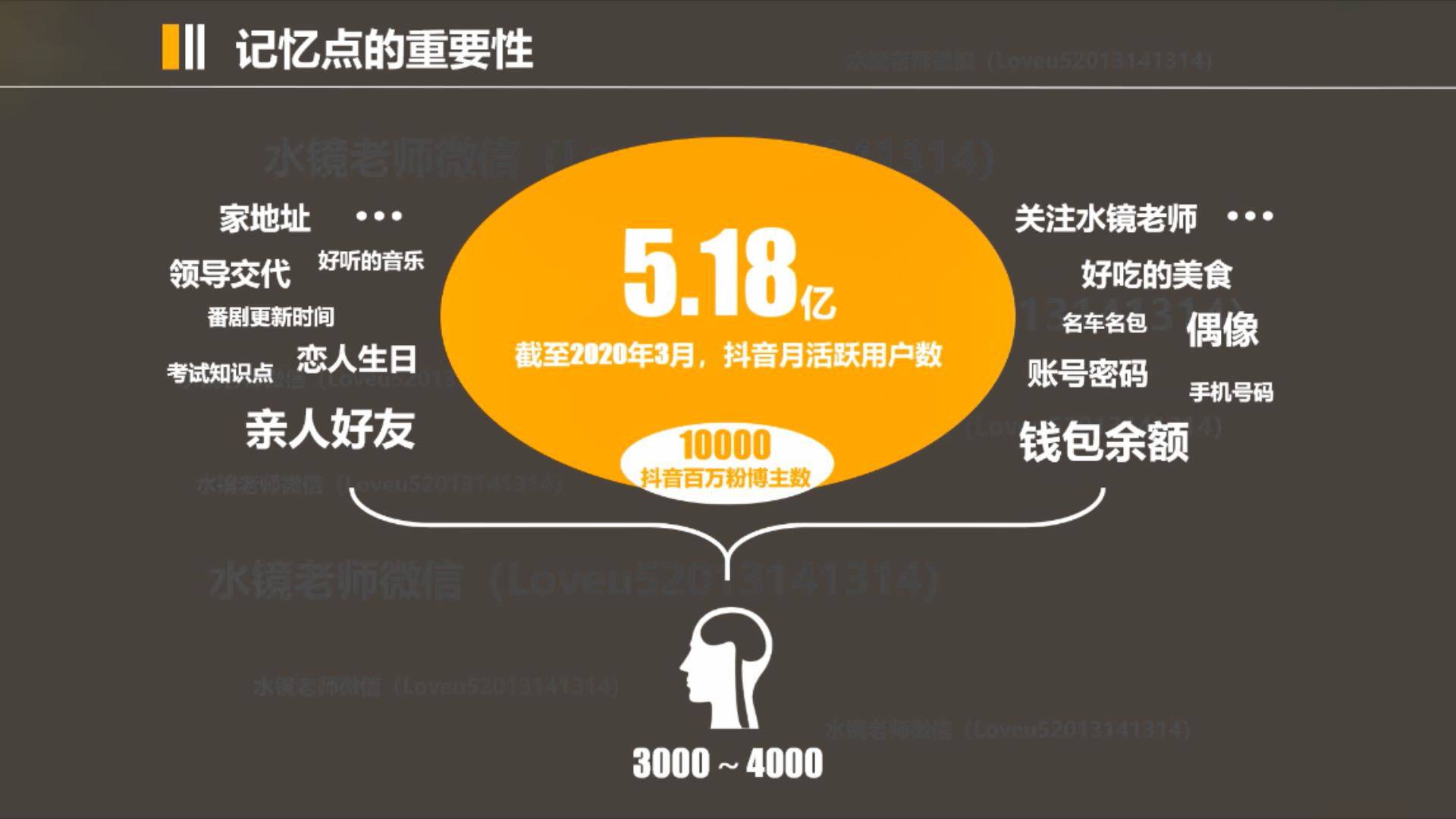 打造短视频账号记忆点,很重要!
