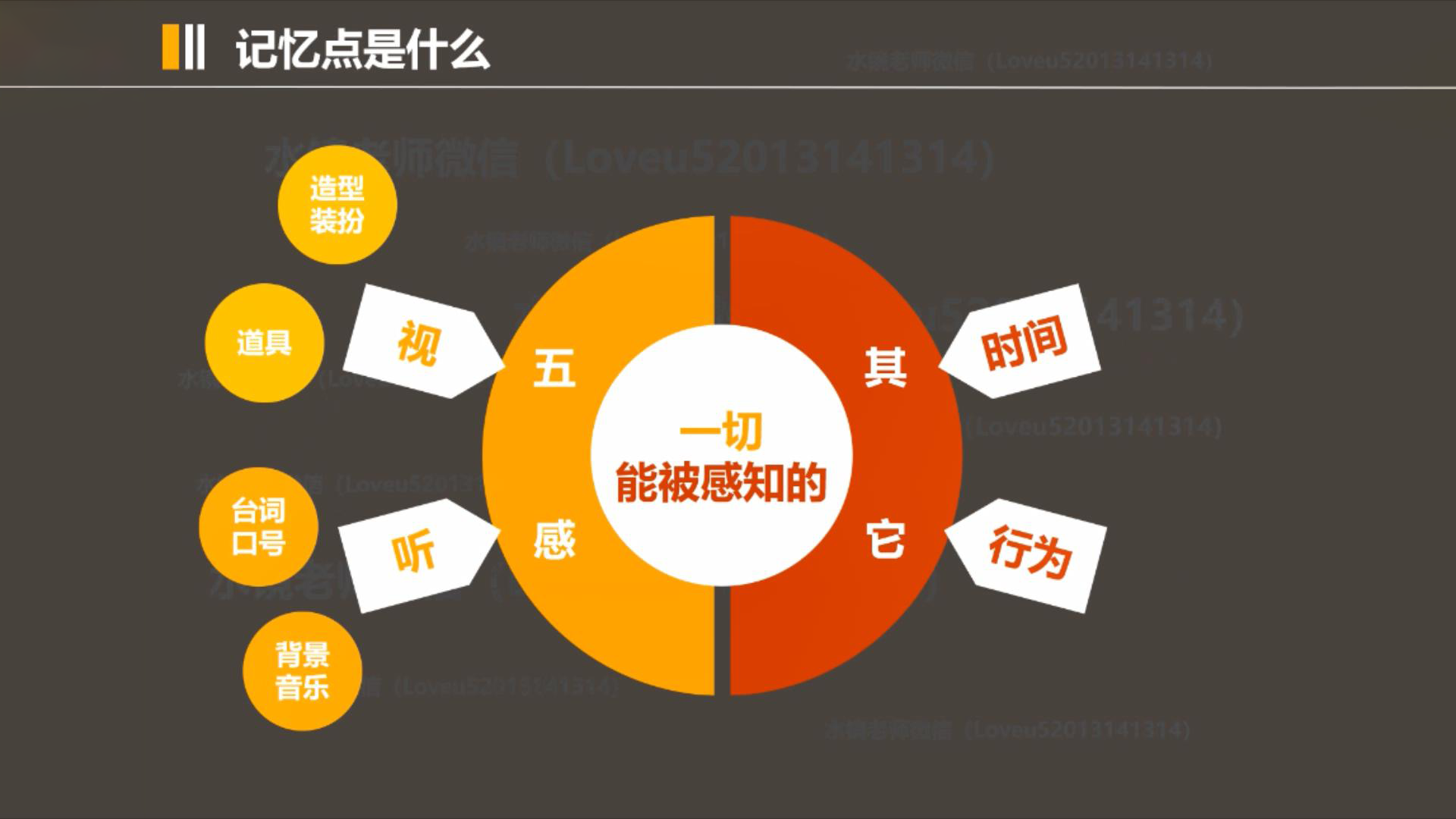 打造短视频账号记忆点,很重要!