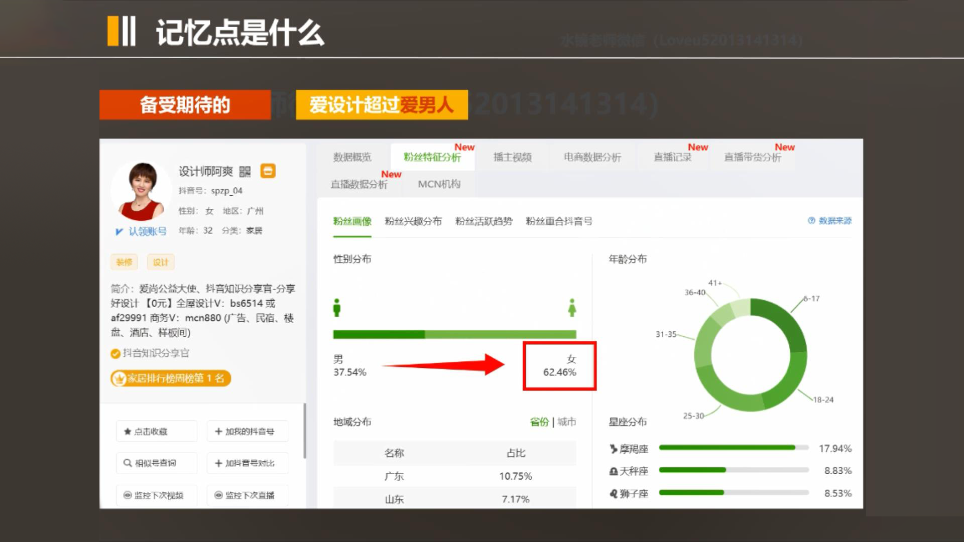 打造短视频账号记忆点,很重要!