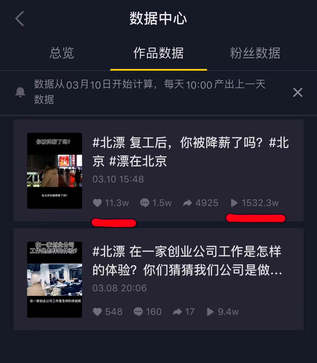 月销500万,为什么短视频带货才是绝大多数人的正确选择?