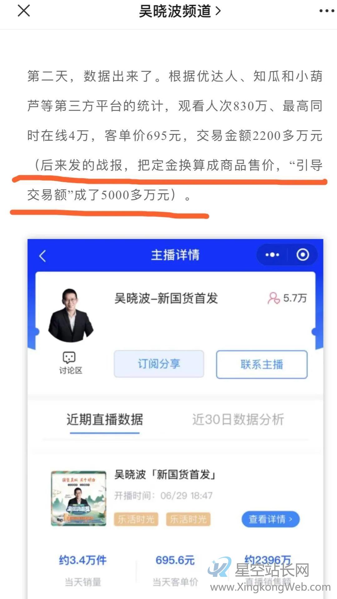 真实ROI、引导GMV,直播带货都在聊的ROI水有多深? 真实ROI、引导GMV,直播带货都在聊的ROI水有多深?
