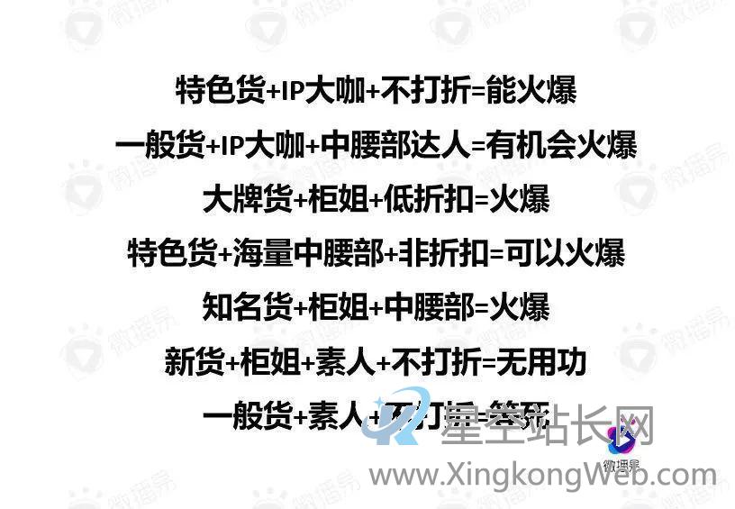真实ROI、引导GMV,直播带货都在聊的ROI水有多深? 真实ROI、引导GMV,直播带货都在聊的ROI水有多深?