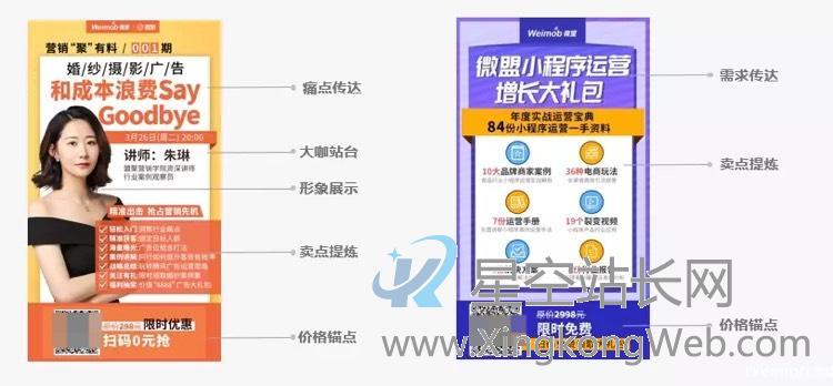 小程序如何高效裂变营销?