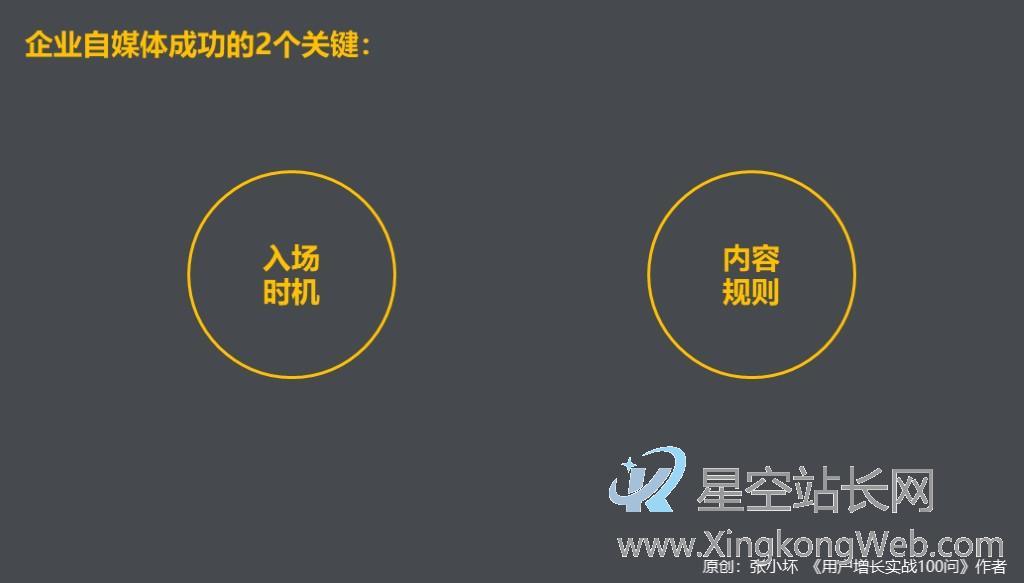 10年了,企业仍然看不懂新媒体