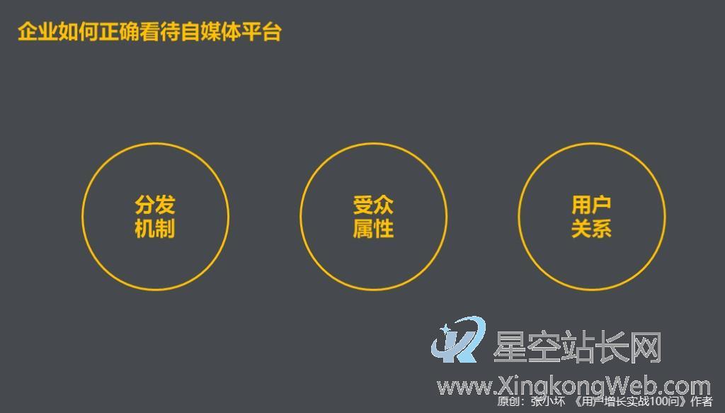 10年了,企业仍然看不懂新媒体