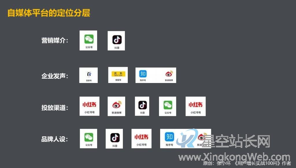 10年了,企业仍然看不懂新媒体