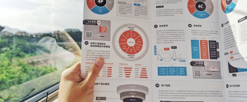 AARRR已过时,“6R”模型才是新一代用户增长模型