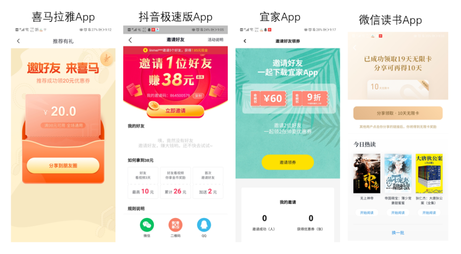 AARRR已过时,“6R”模型才是新一代用户增长模型
