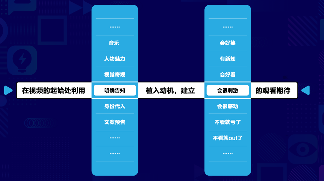 不懂这5个法则,就别抱怨你抖音接不到广告了