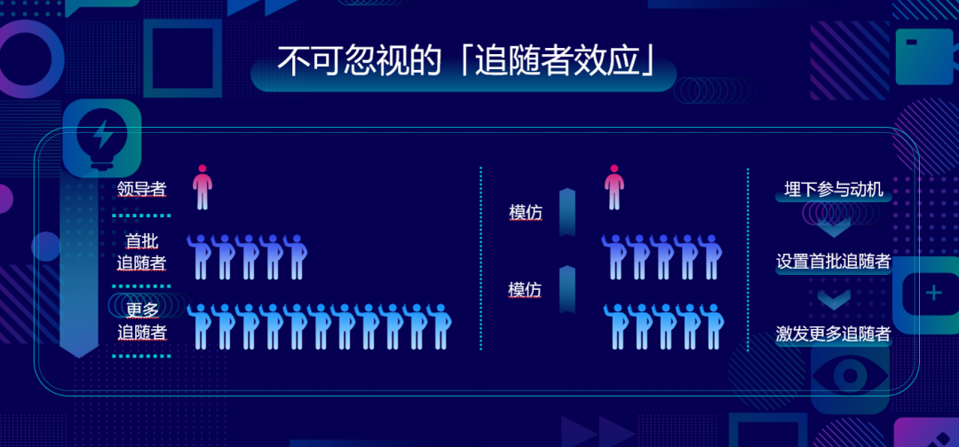 不懂这5个法则,就别抱怨你抖音接不到广告了