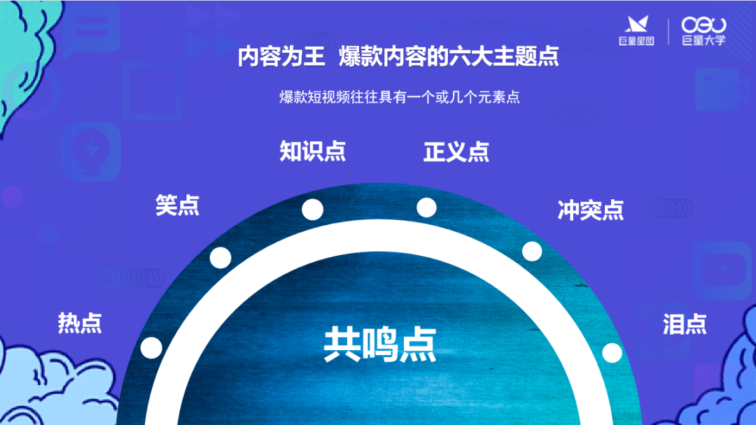 不懂这5个法则,就别抱怨你抖音接不到广告了