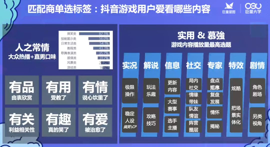 不懂这5个法则,就别抱怨你抖音接不到广告了