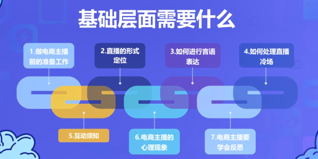 不懂这5个法则,就别抱怨你抖音接不到广告了