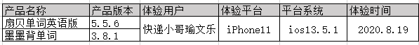 扇贝单词英语版VS墨墨背单词,商业化元素多少与用户消费成正比?