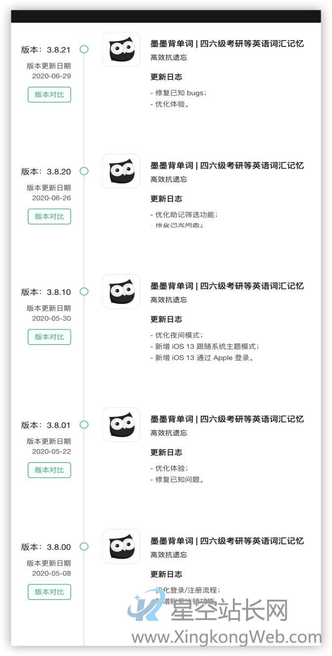 扇贝单词英语版VS墨墨背单词,商业化元素多少与用户消费成正比?