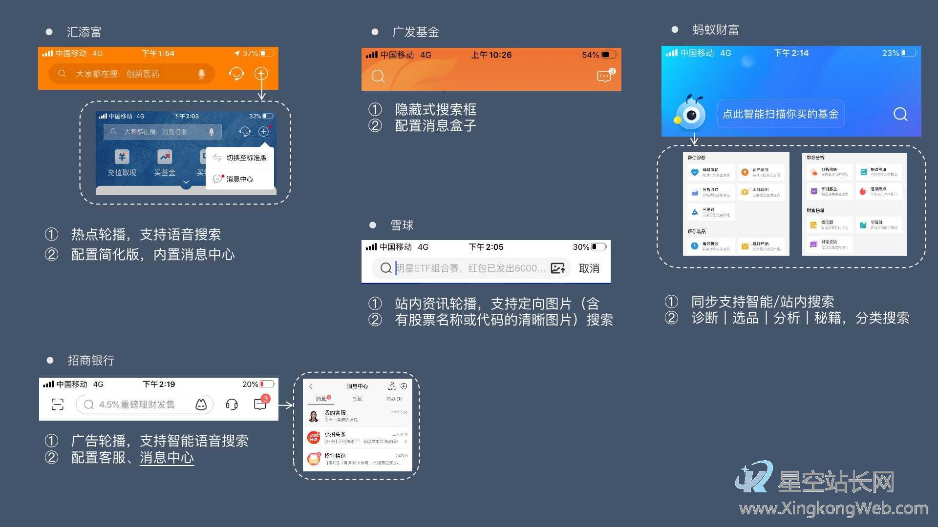 体验了100个金融APP,原来首页的套路是…