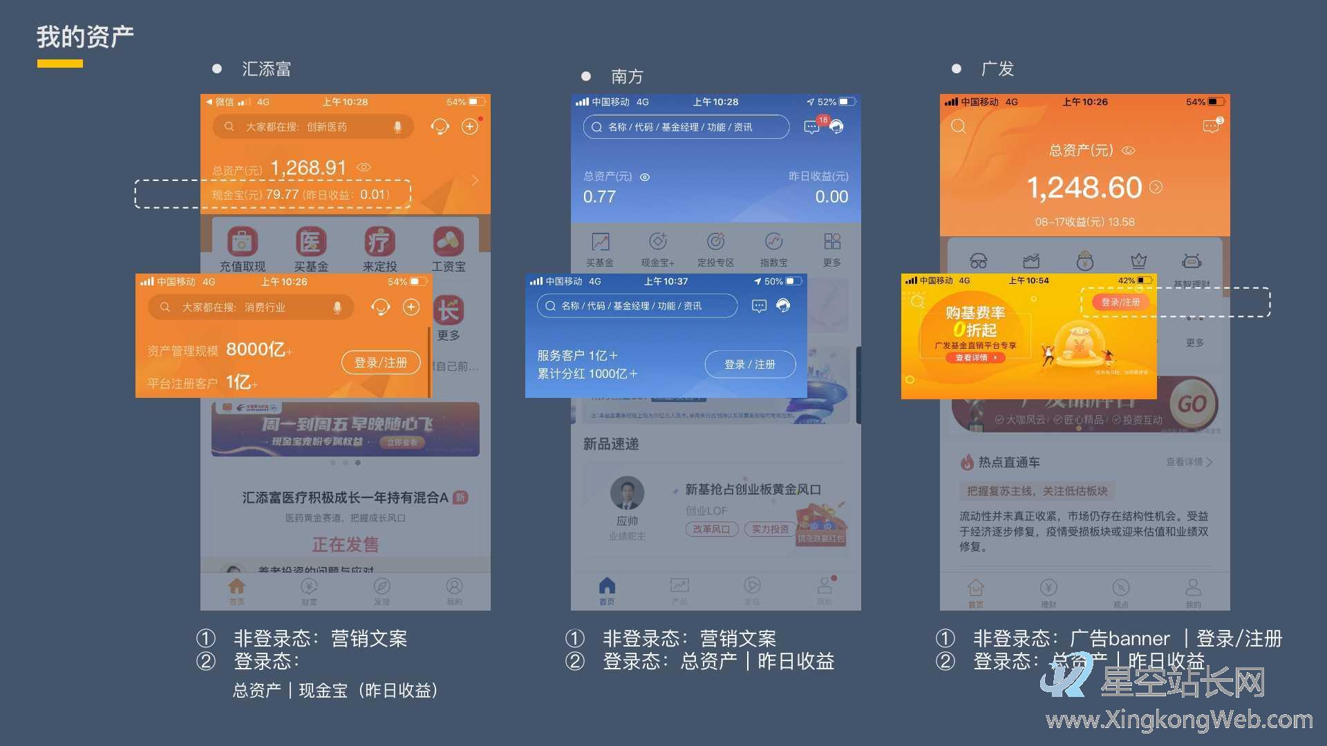 体验了100个金融APP,原来首页的套路是…