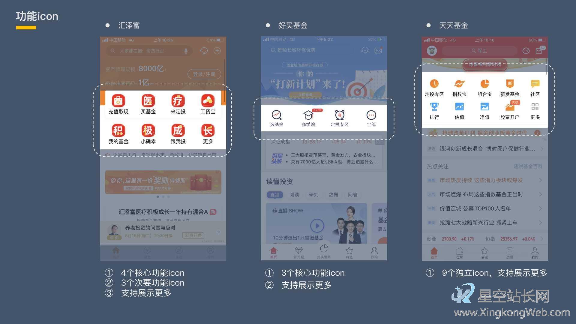 体验了100个金融APP,原来首页的套路是…