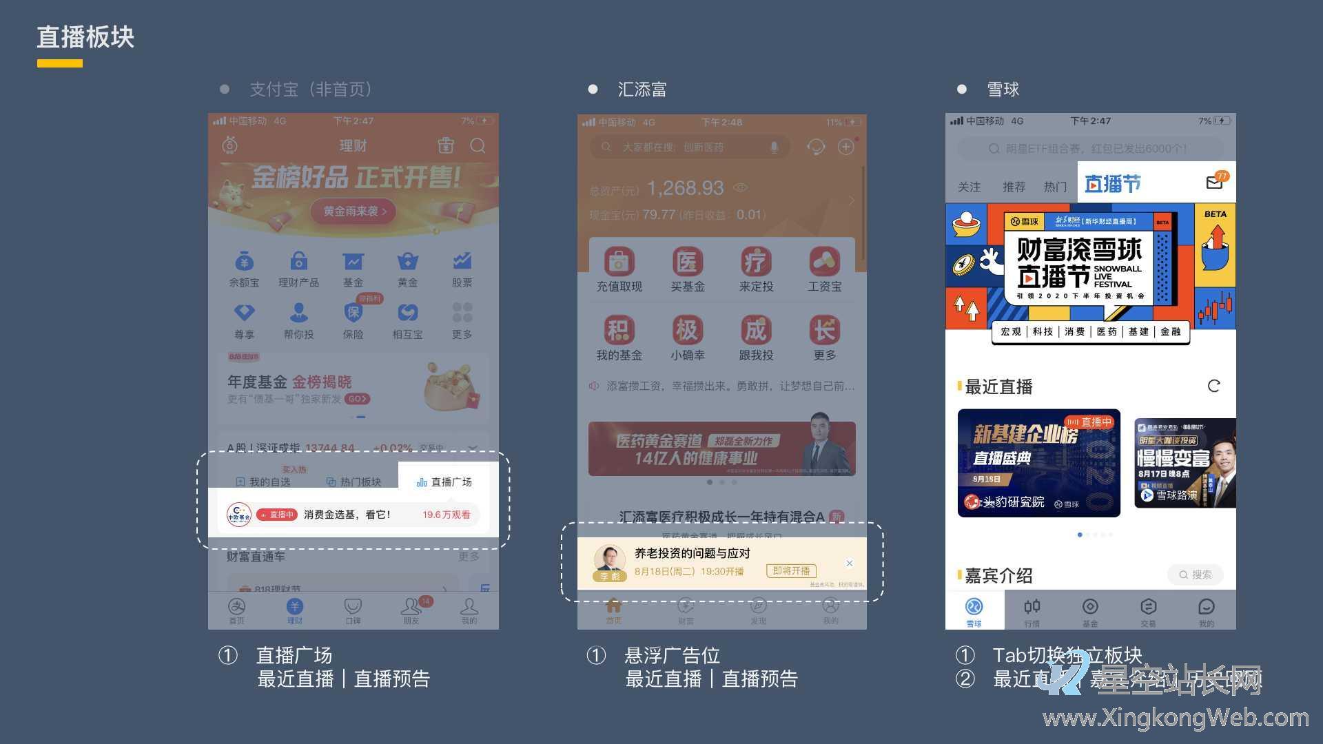 体验了100个金融APP,原来首页的套路是…