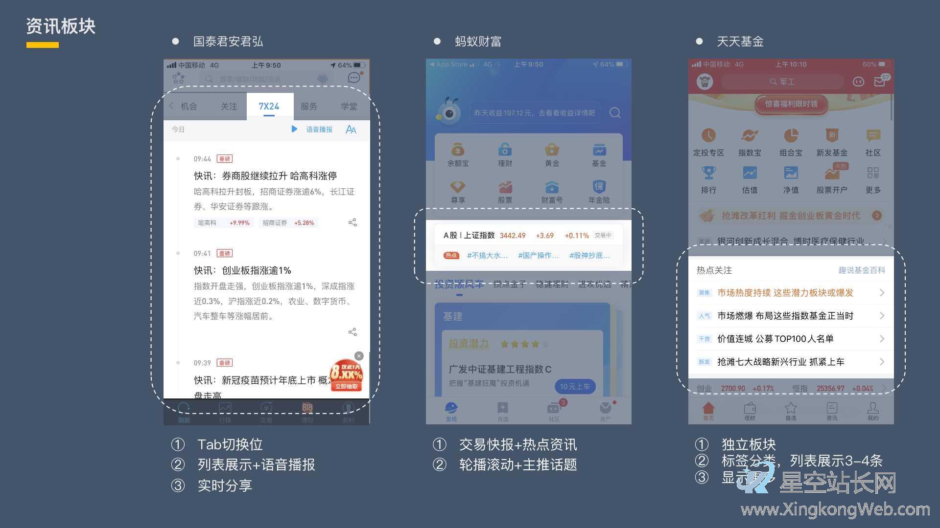 体验了100个金融APP,原来首页的套路是…