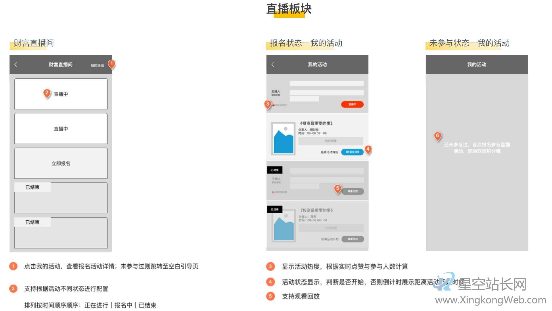 体验了100个金融APP,原来首页的套路是…