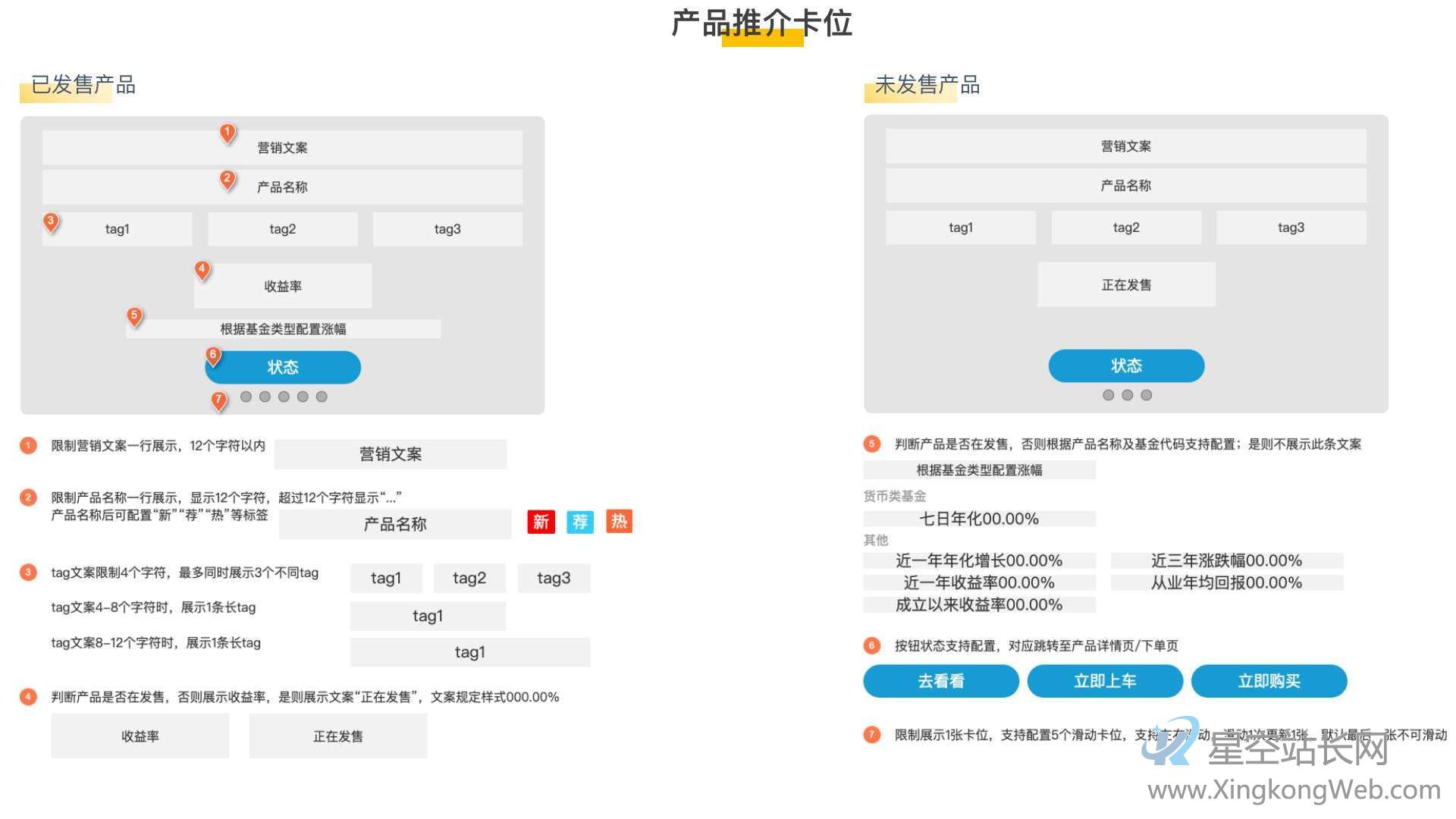 体验了100个金融APP,原来首页的套路是…