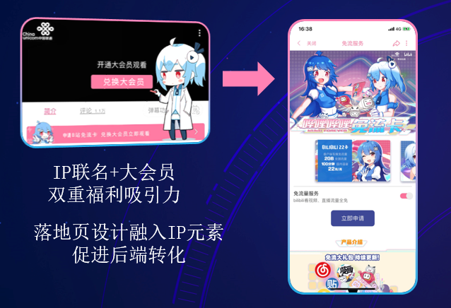 B站效果广告全面升级,3大投放策略助力品牌增长