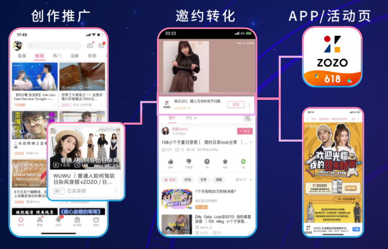 B站效果广告全面升级,3大投放策略助力品牌增长