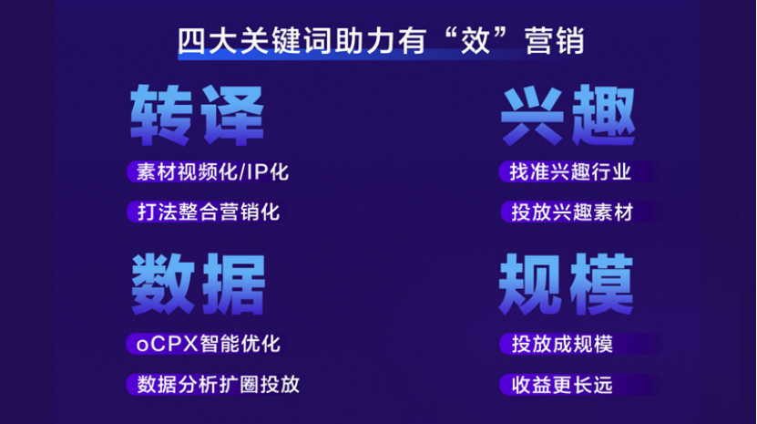 B站效果广告全面升级,3大投放策略助力品牌增长