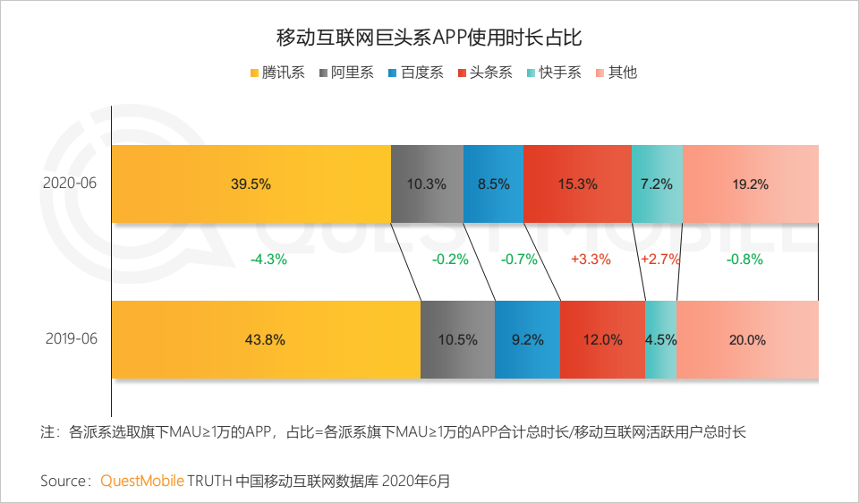 企业应如何避免盲目做抖音带货?
