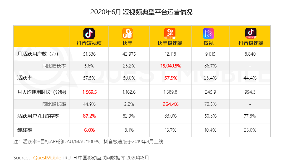 企业应如何避免盲目做抖音带货?