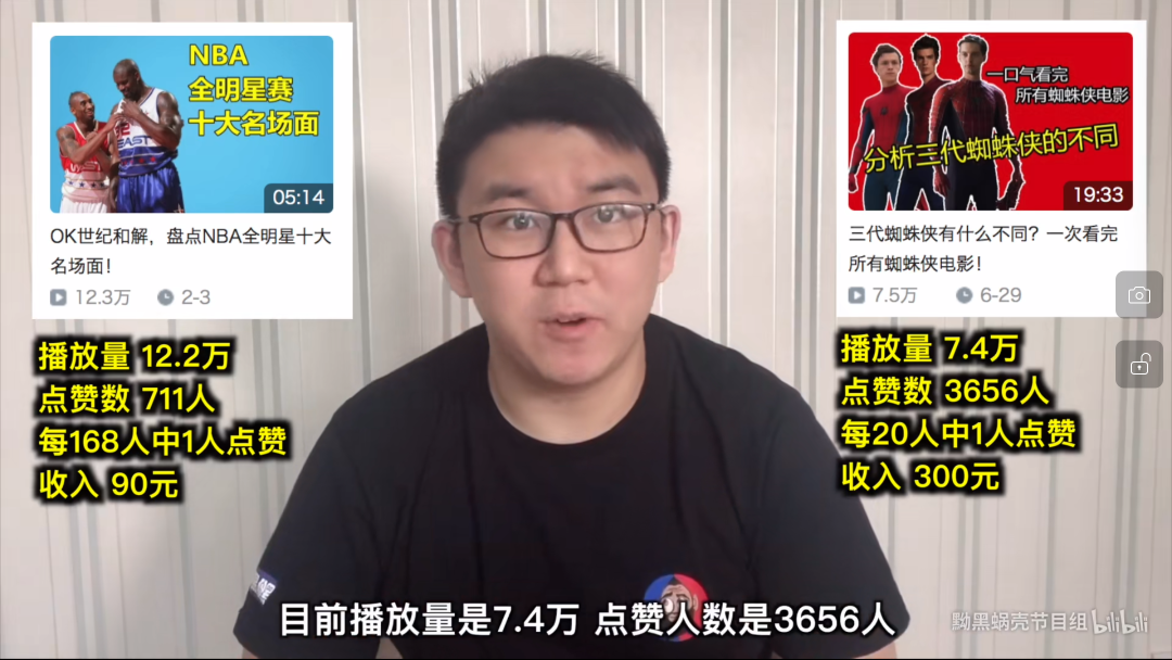 坐拥300万粉年收入仅7万,深扒B站上百位up主背后的赚钱逻辑