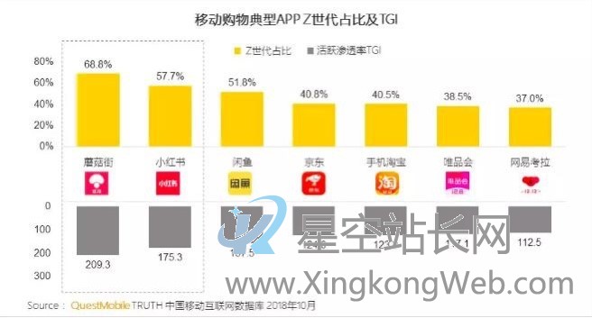 植入狂魔唯品会,为何只能兴盛在影视综艺里?