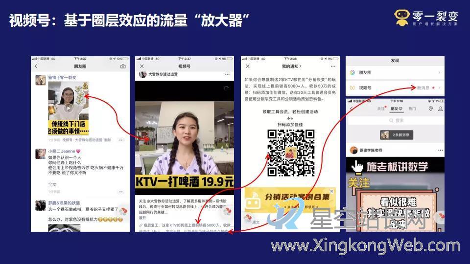 ToB公司如何从0开始做视频号获取流量