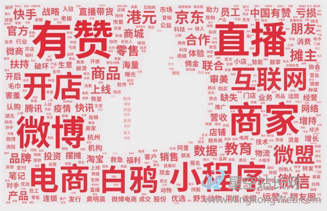 有赞微盟,必有一战!