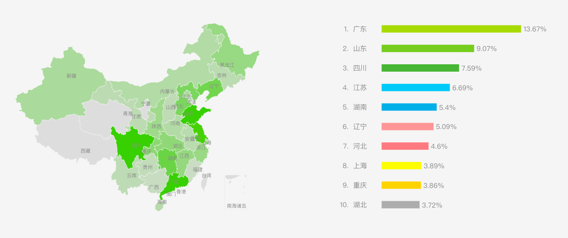 国庆出行竞品分析报告:神州租车 VS 一嗨租车