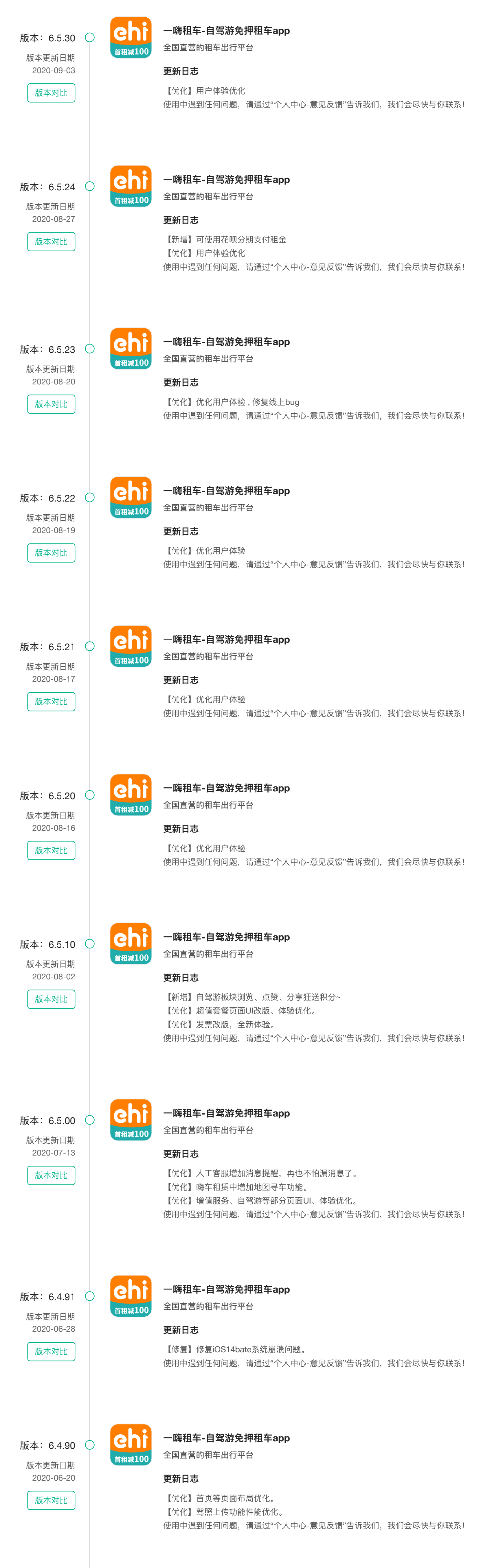 国庆出行竞品分析报告:神州租车 VS 一嗨租车