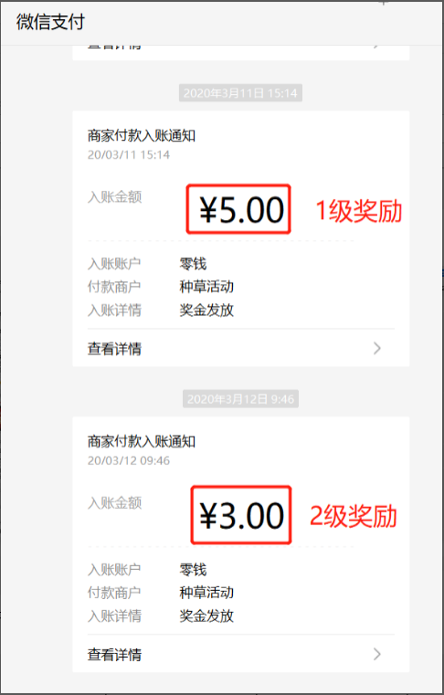 可复制的4个精细化运营方法,让课程转化率提升至52%
