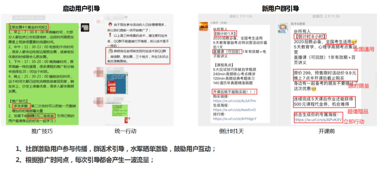 可复制的4个精细化运营方法,让课程转化率提升至52%