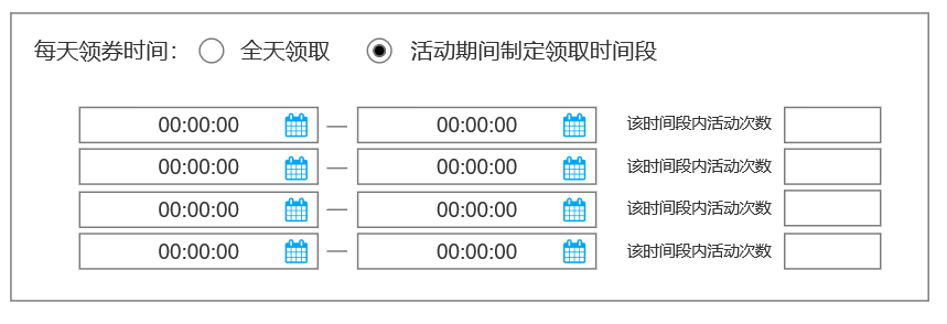 电商优惠券产品分析