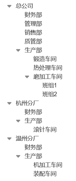 连锁型客户,该如何用最小成本解决复杂需求 连锁型客户,该如何用最小成本解决复杂需求
