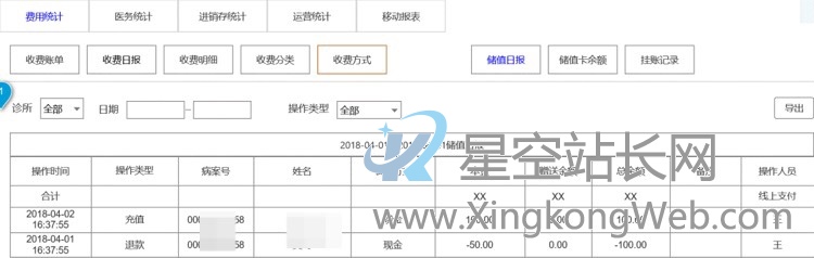连锁型客户,该如何用最小成本解决复杂需求