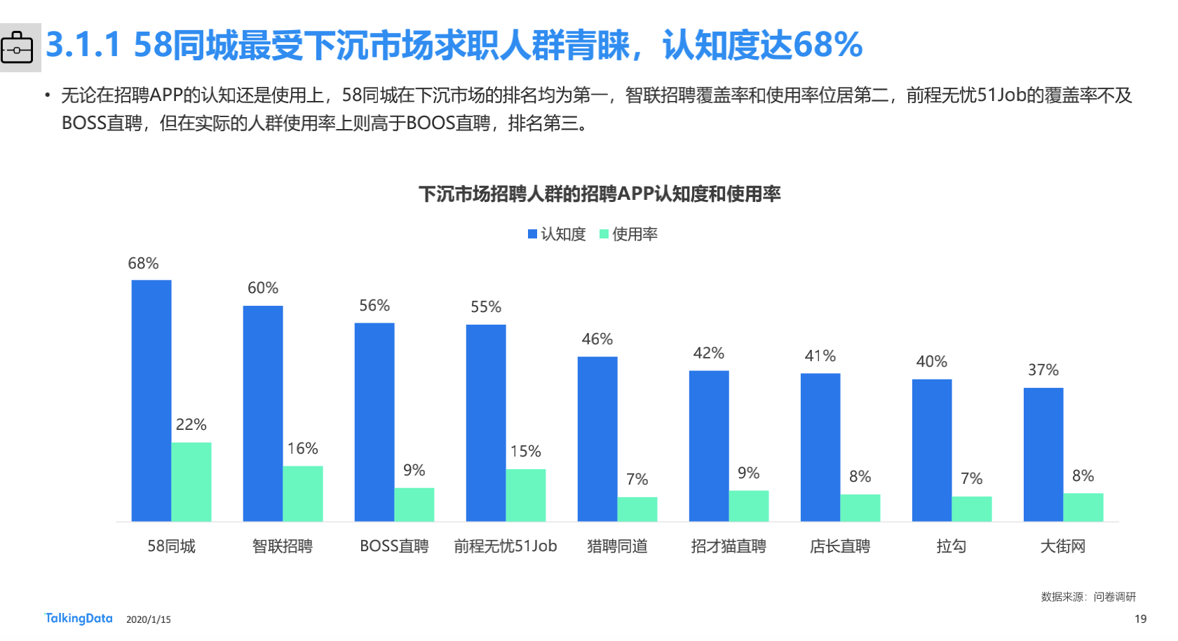 深度思考:下沉市场要采用何种产品策略?