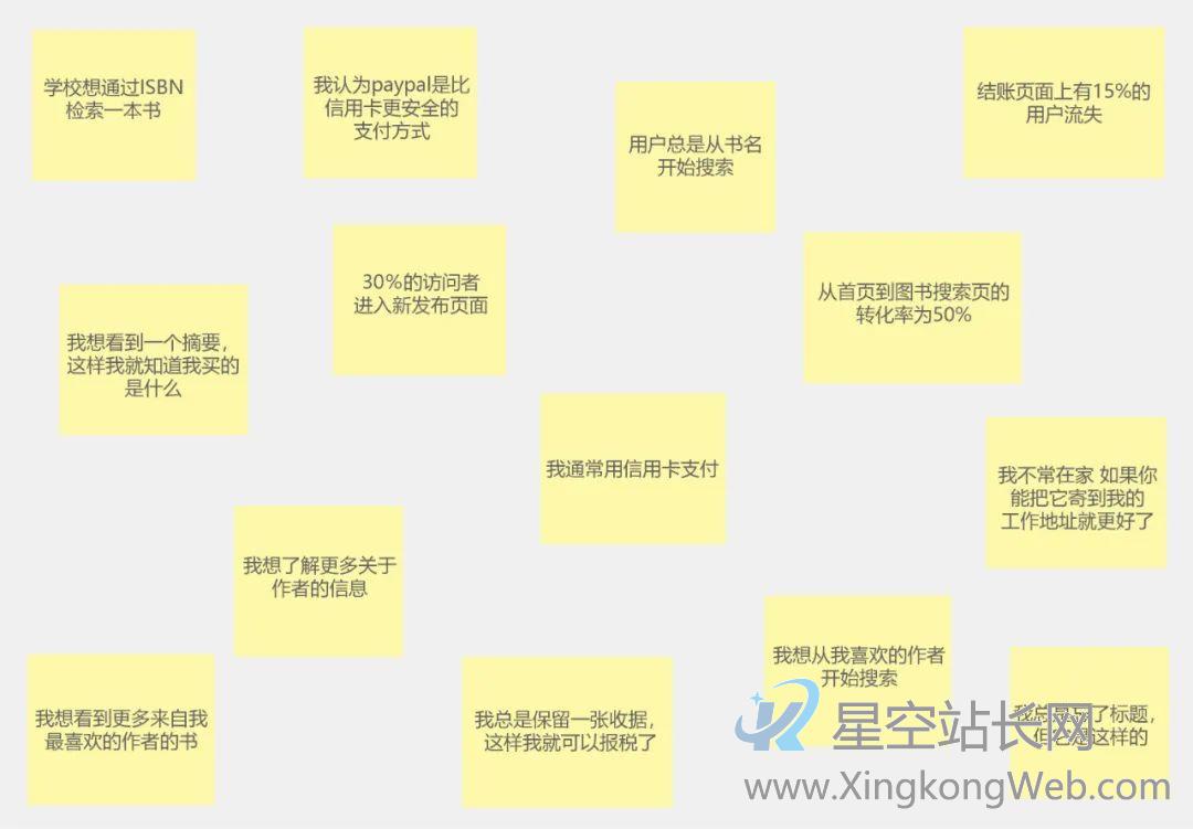 如何将用户需求转化为MVP功能? 如何将用户需求转化为MVP功能?