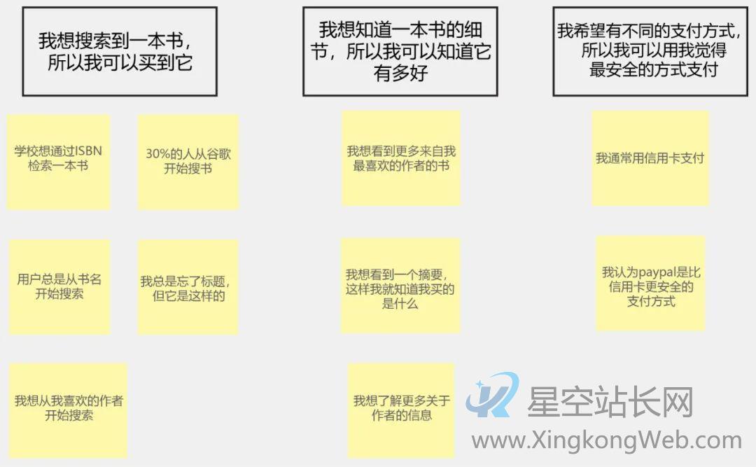 如何将用户需求转化为MVP功能? 如何将用户需求转化为MVP功能?